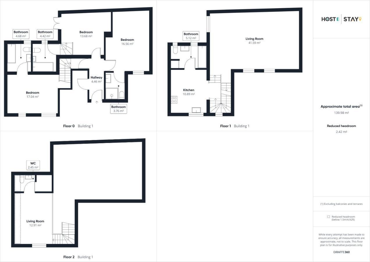 Host & Stay - The Annexe @ The Old Brewery Richmond  Extérieur photo